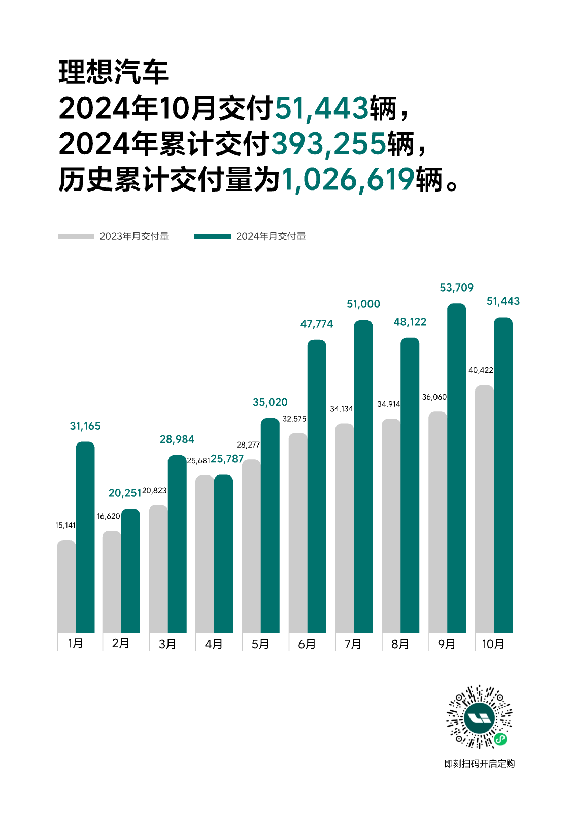 10月公关.png 10月公关.png
